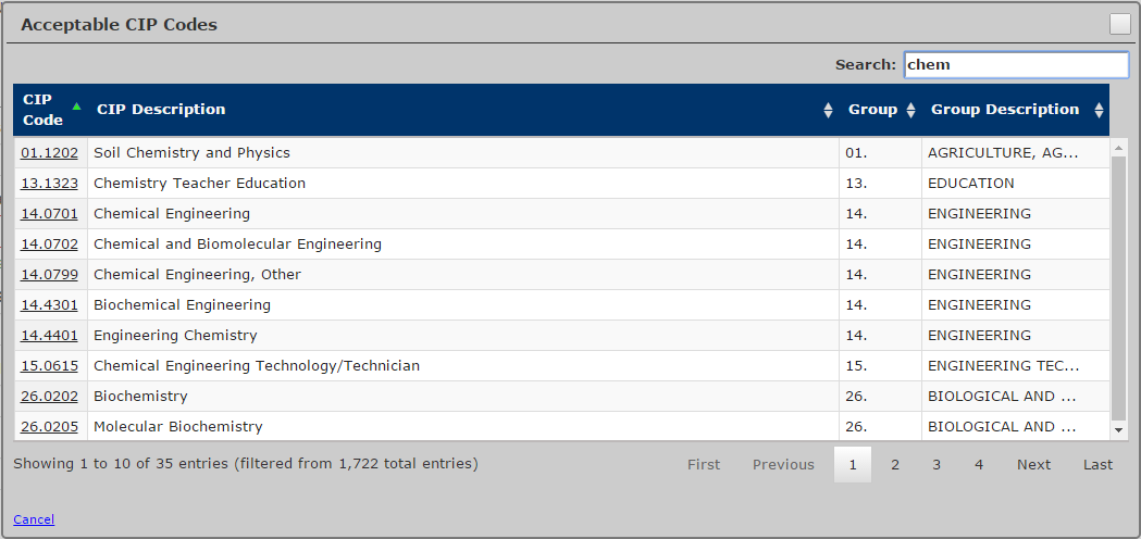 Acceptable CIP Codes portal